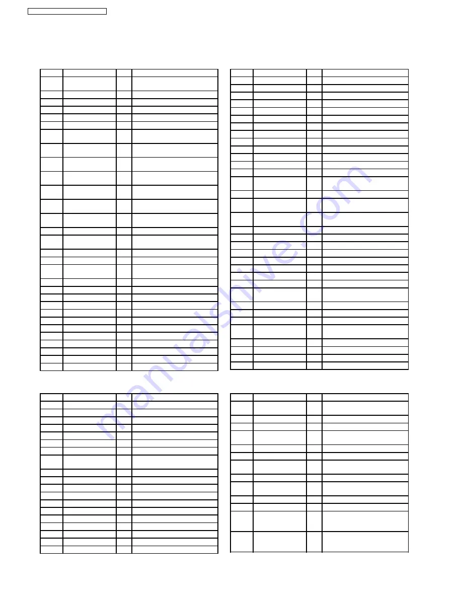 Panasonic SA-XR57E Service Manual Download Page 108