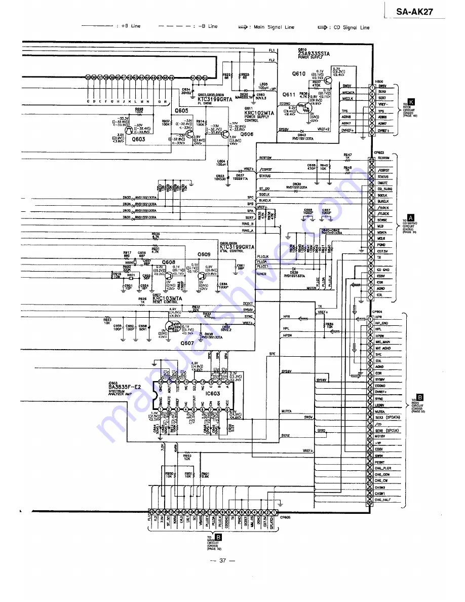 Panasonic SAAK27 - MINI HES W/CD-P Service Manual Download Page 37