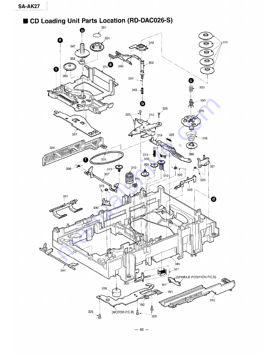 Panasonic SAAK27 - MINI HES W/CD-P Service Manual Download Page 66