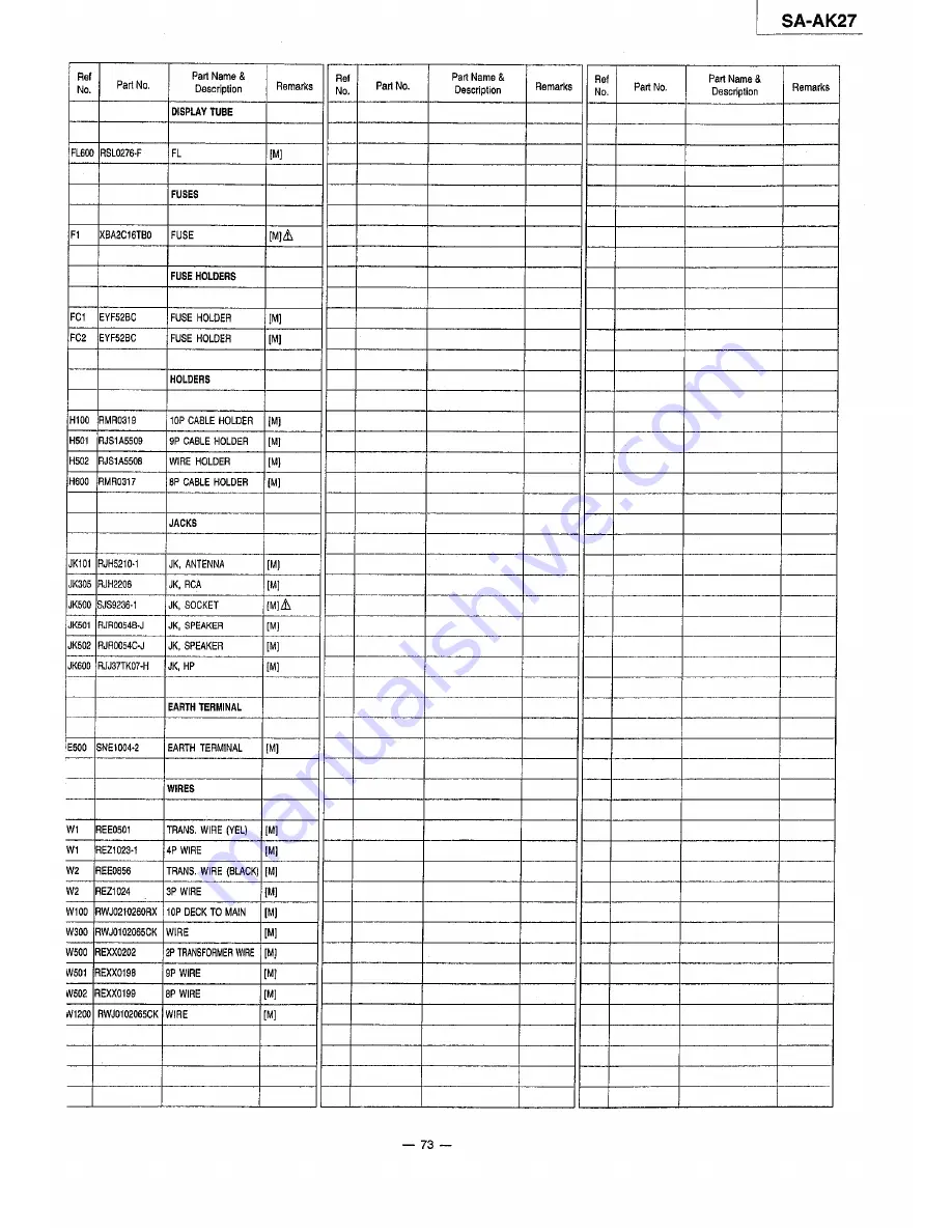 Panasonic SAAK27 - MINI HES W/CD-P Service Manual Download Page 73