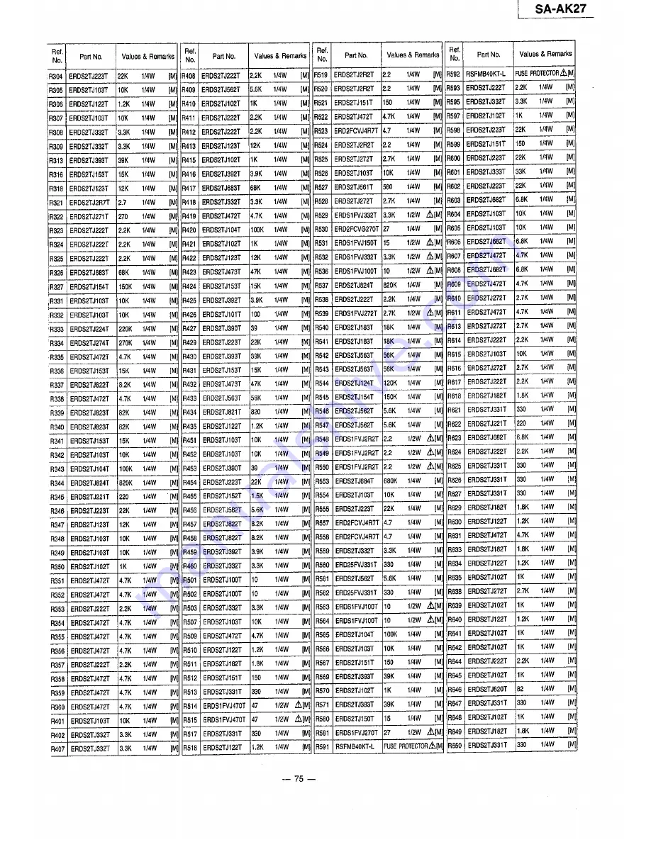 Panasonic SAAK27 - MINI HES W/CD-P Service Manual Download Page 75