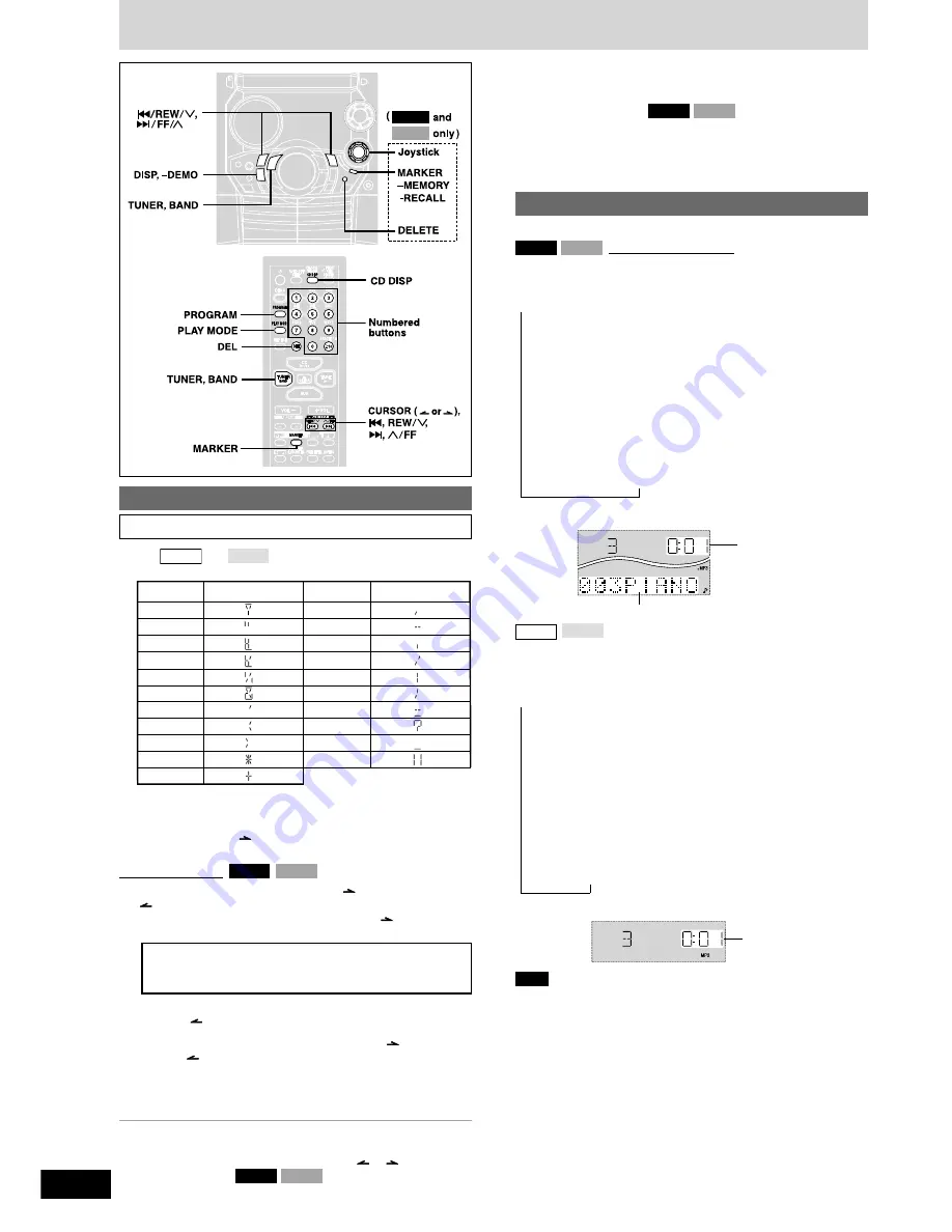 Panasonic SAAK320 - MINI HES W/CD PLAYER Operating Instructions Manual Download Page 12