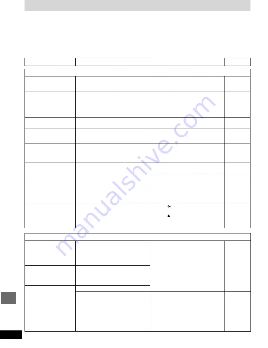 Panasonic SAAK58 - MINI HES W/CD Operating Instructions Manual Download Page 36