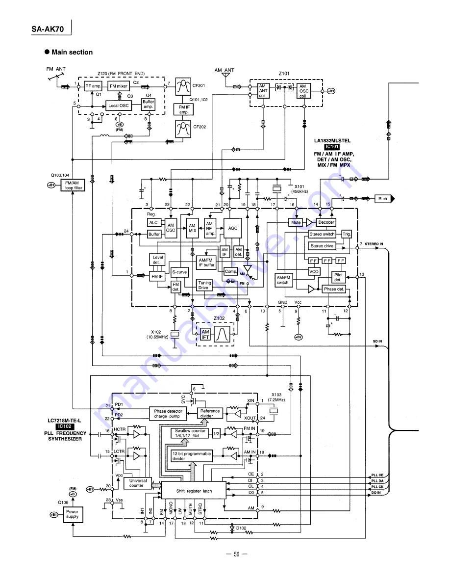 Panasonic SAAK70 - MINI HES W/CD-P Скачать руководство пользователя страница 22