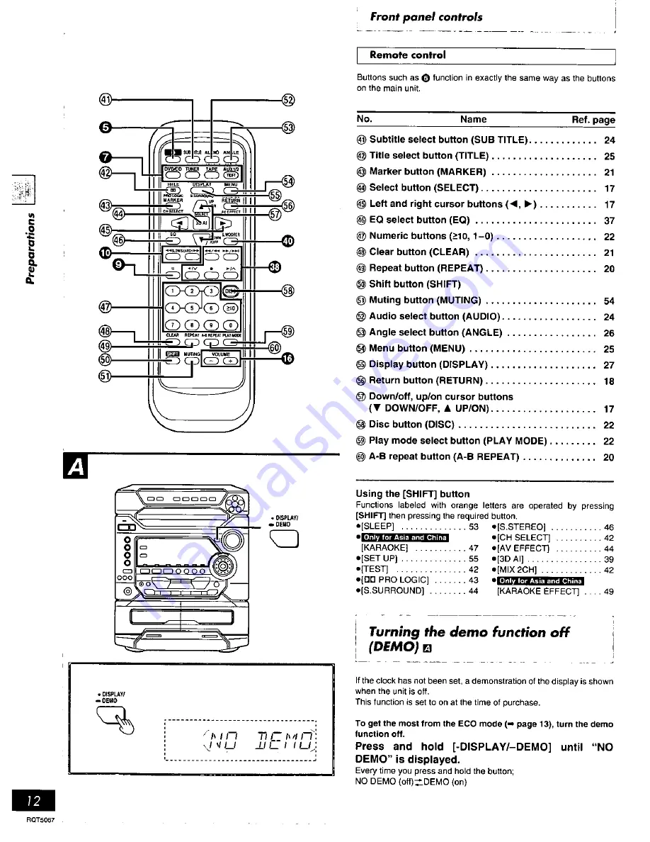 Panasonic SADK1 - MINI HES W/CD Operating Instructions Manual Download Page 12