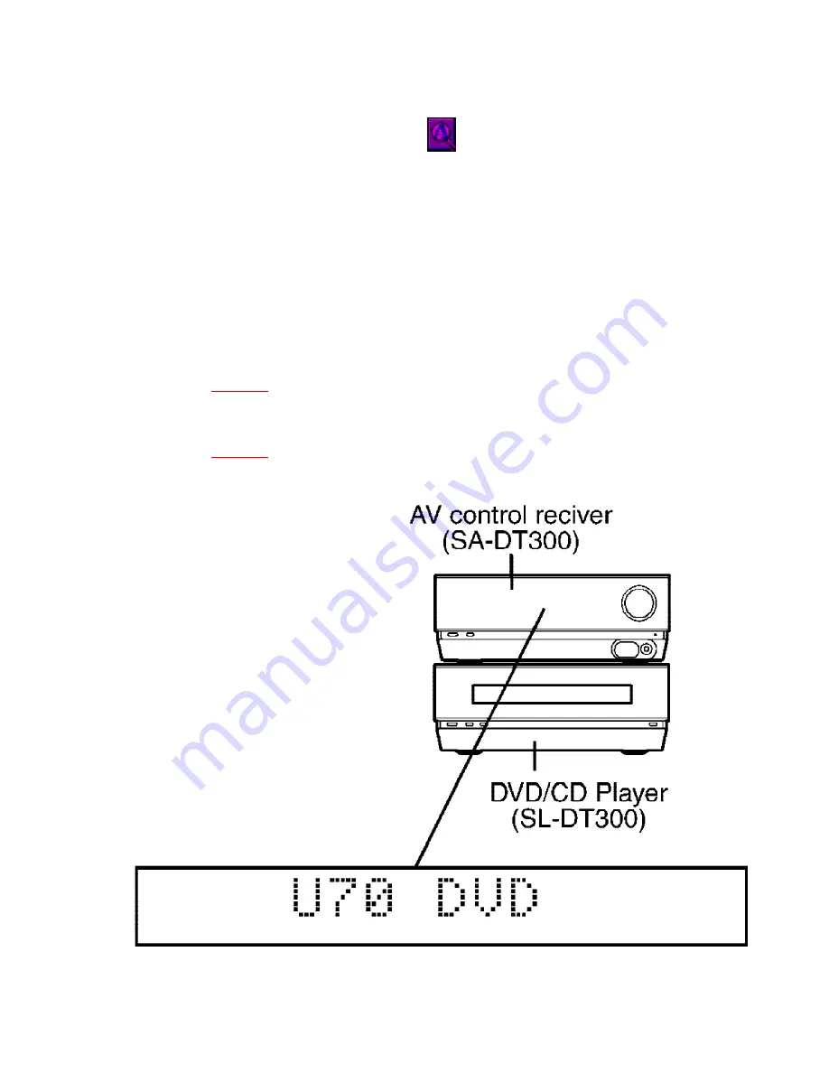 Panasonic SADT300 - MINI SYSTEM RECEIVER Service Manual Download Page 9