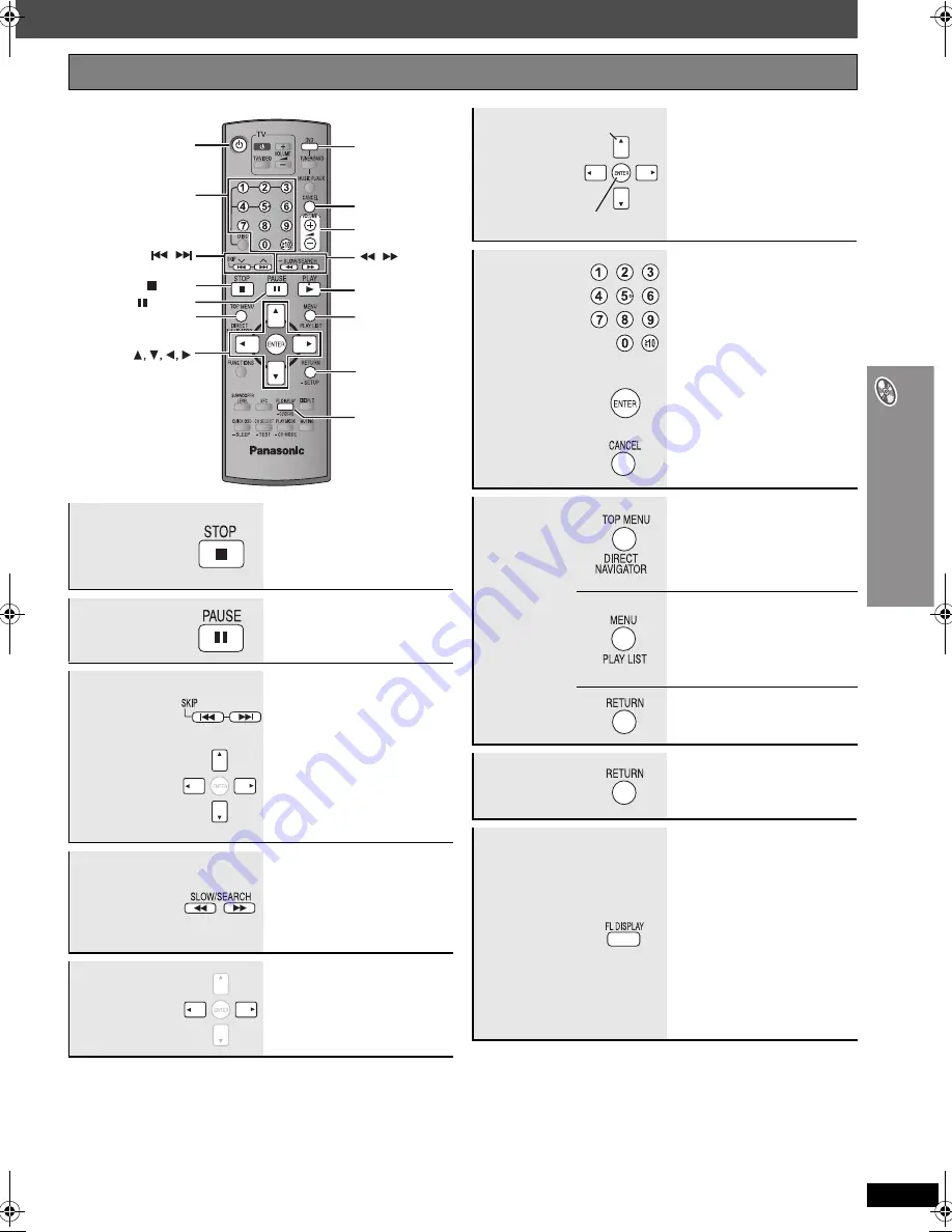 Panasonic SAHT440 - RECEIVER Скачать руководство пользователя страница 13