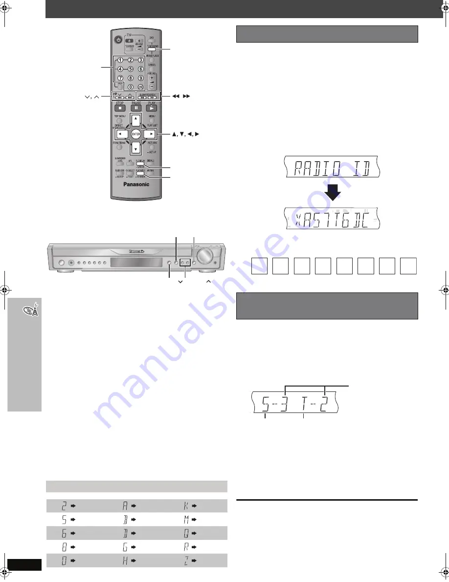 Panasonic SAHT441 - HOME THEATER Operating Instructions Manual Download Page 28