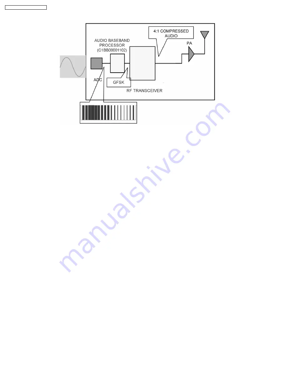 Panasonic SAHT640 - DVD THEATER RECEIVER Скачать руководство пользователя страница 20