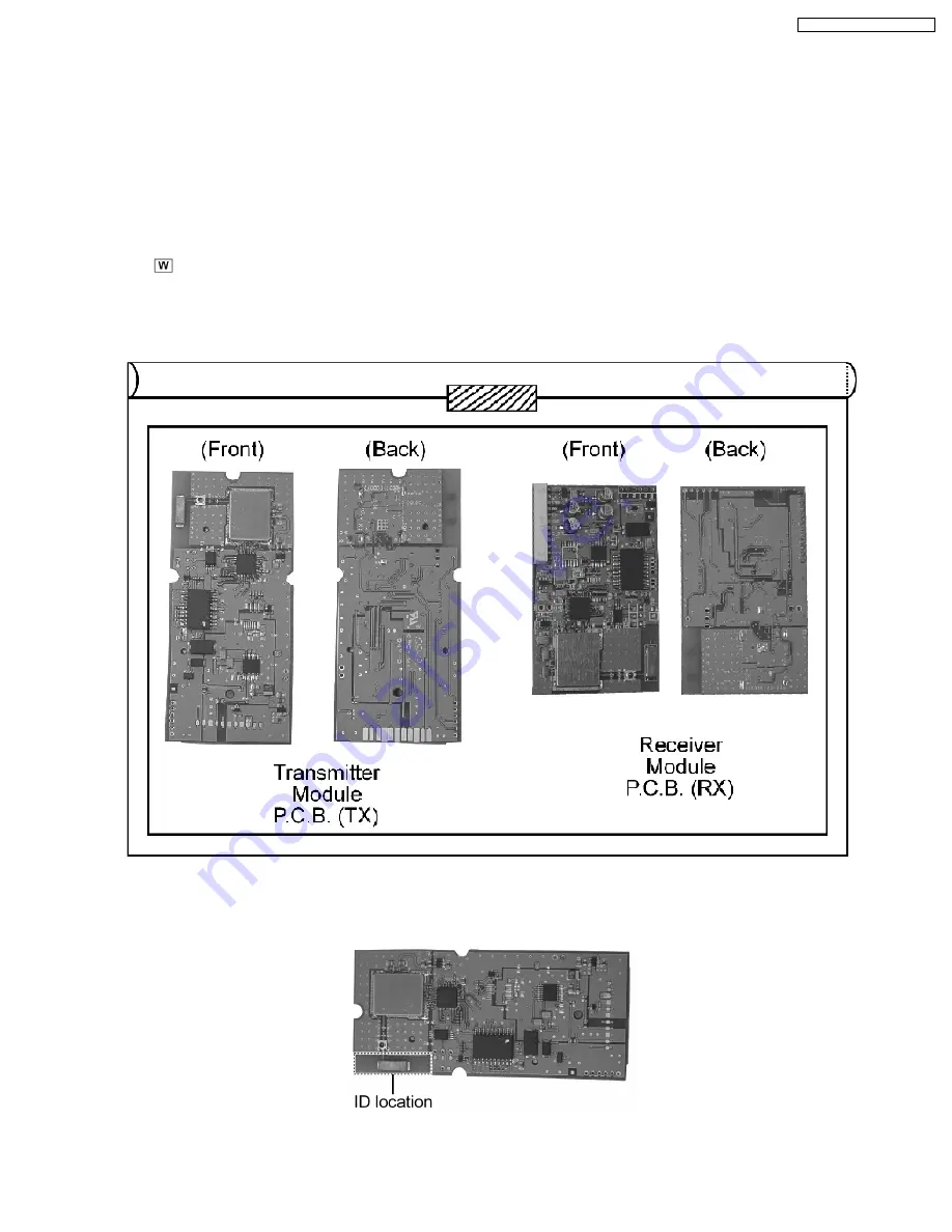 Panasonic SAHT640 - DVD THEATER RECEIVER Service Manual Download Page 101