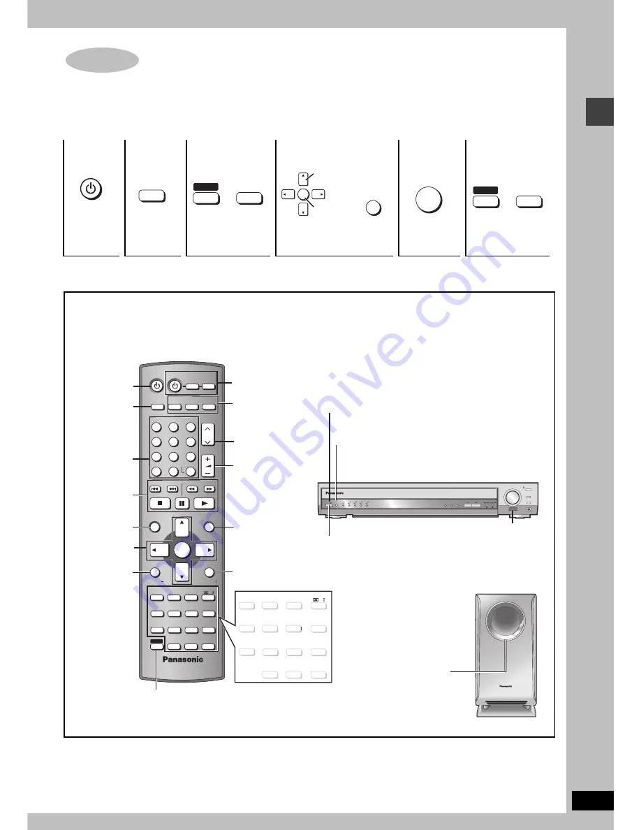 Panasonic SAHT692 - RECEIVER W/5-DISK DV Скачать руководство пользователя страница 9