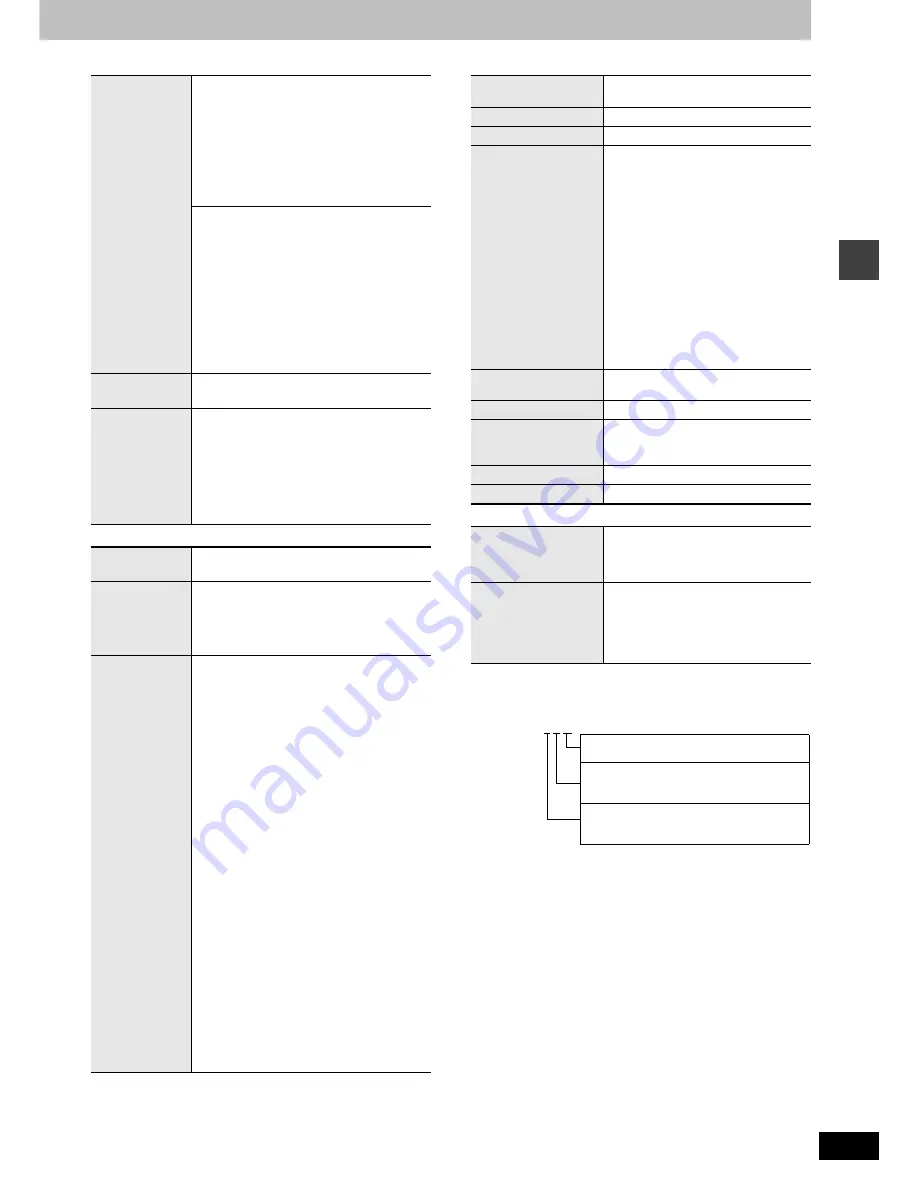 Panasonic SAHT692 - RECEIVER W/5-DISK DV Скачать руководство пользователя страница 19