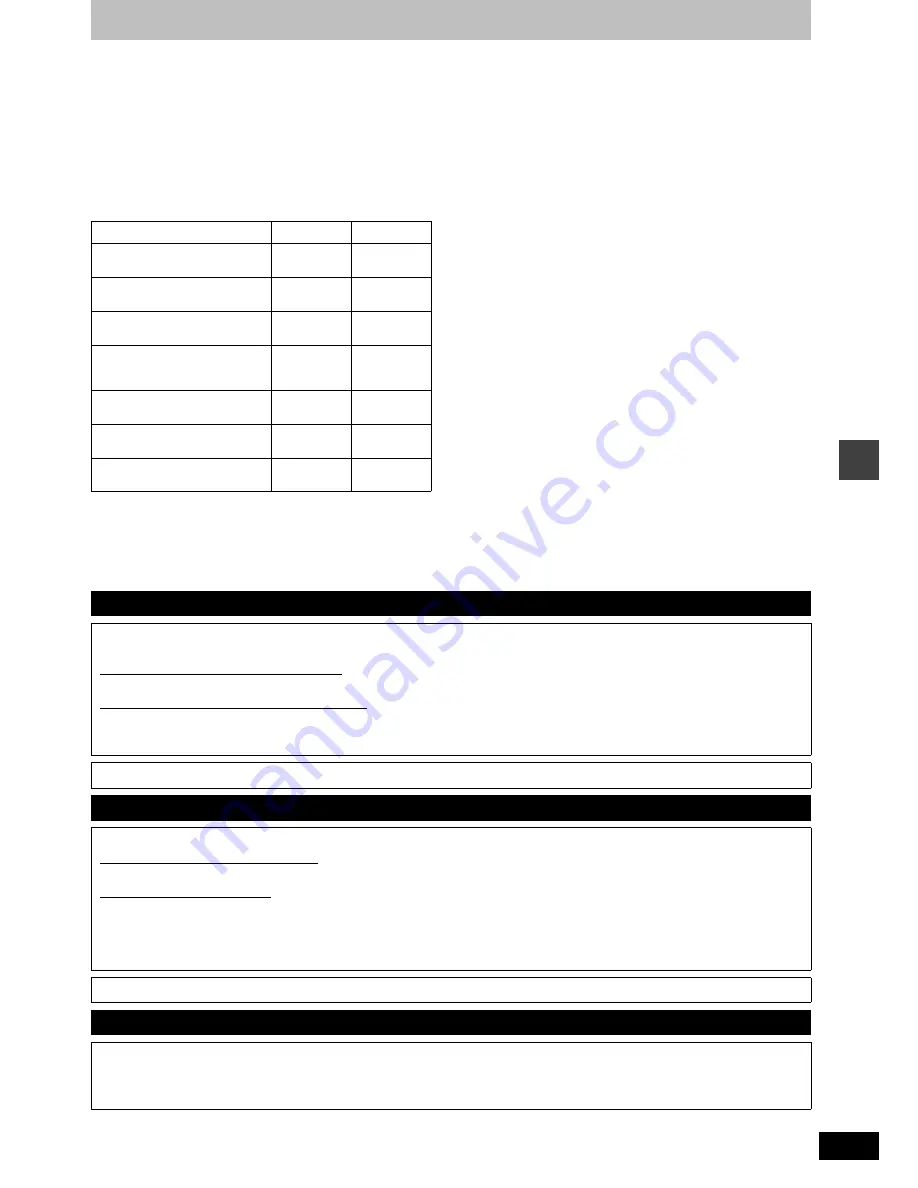 Panasonic SAHT692 - RECEIVER W/5-DISK DV Operating Instructions Manual Download Page 35