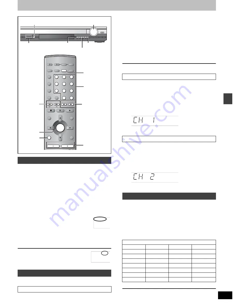 Panasonic SAHT700 - DVD THEATER RECEIVER Operating Instructions Manual Download Page 27