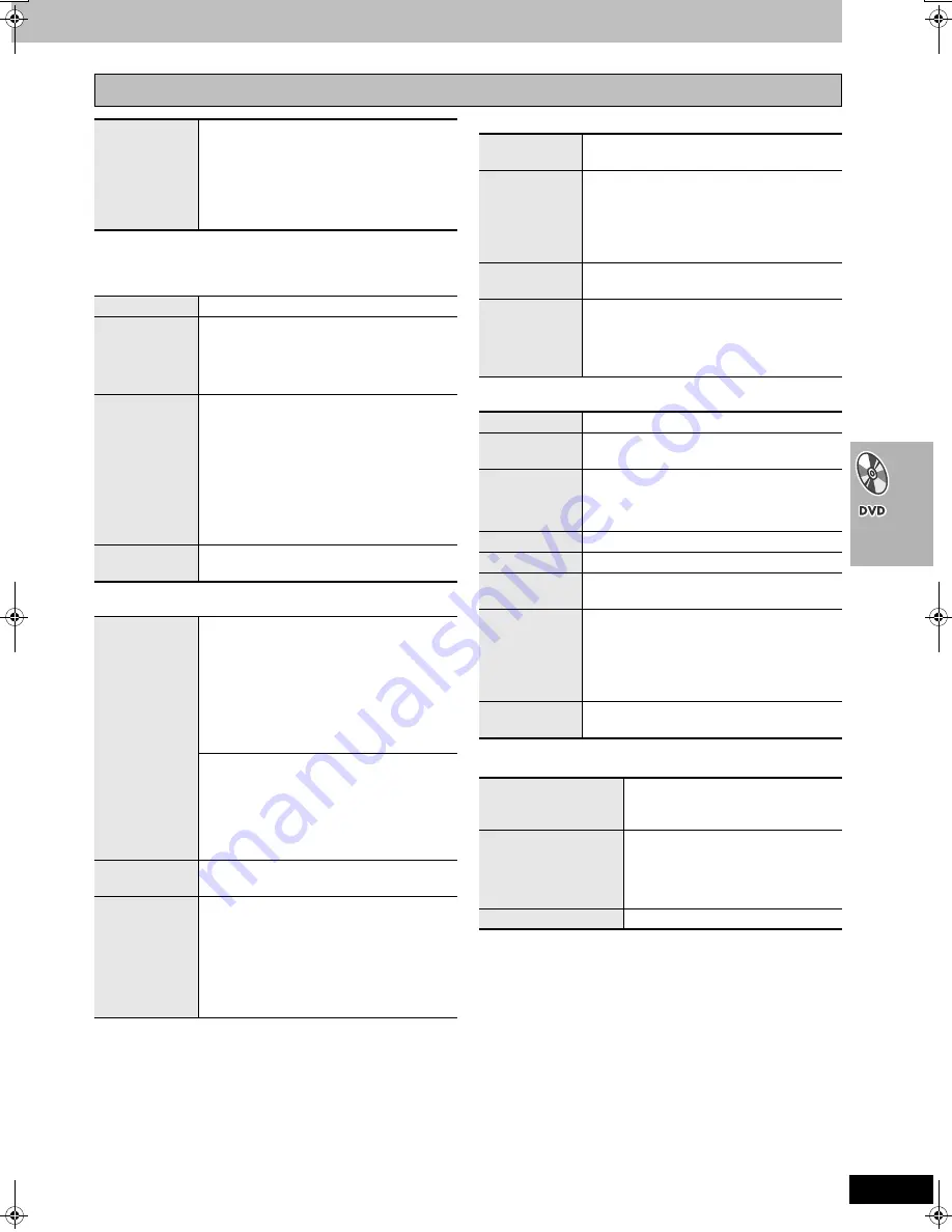 Panasonic SAHT830 - DVD THEATER RECEIVER Operating Instructions Manual Download Page 25