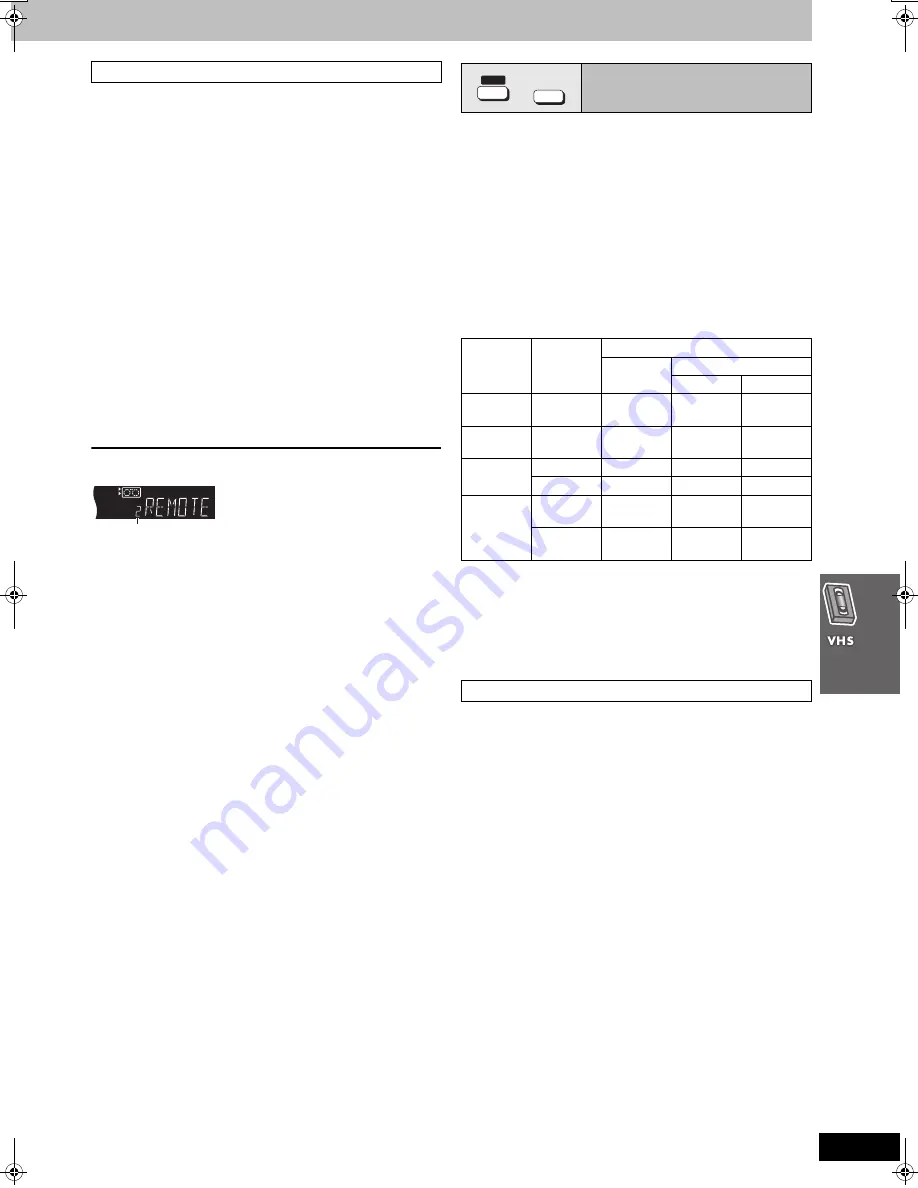 Panasonic SAHT830 - DVD THEATER RECEIVER Operating Instructions Manual Download Page 39