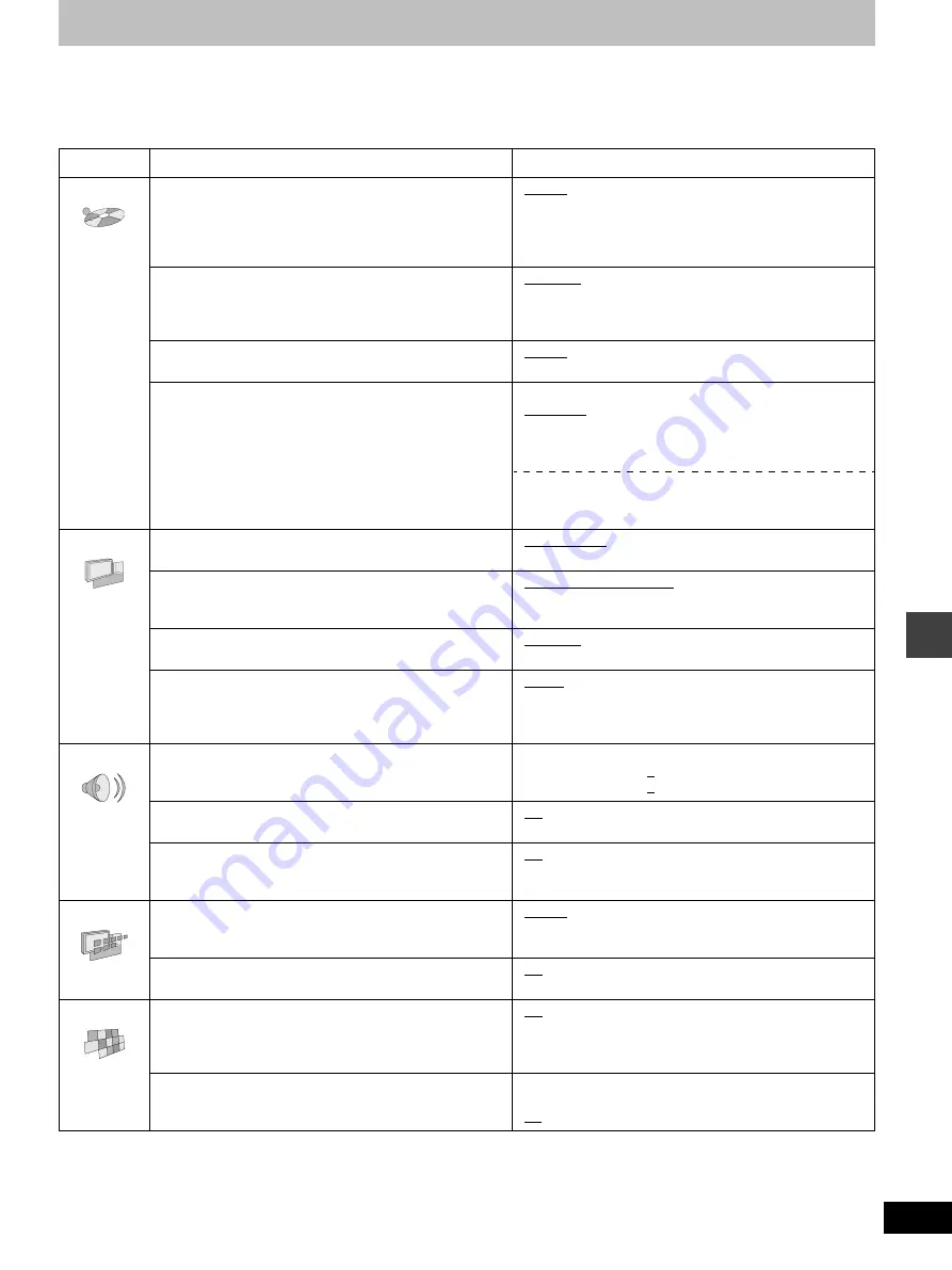 Panasonic SAMT1 - SINGLE DVD MINI SYST Operating Instructions Manual Download Page 29