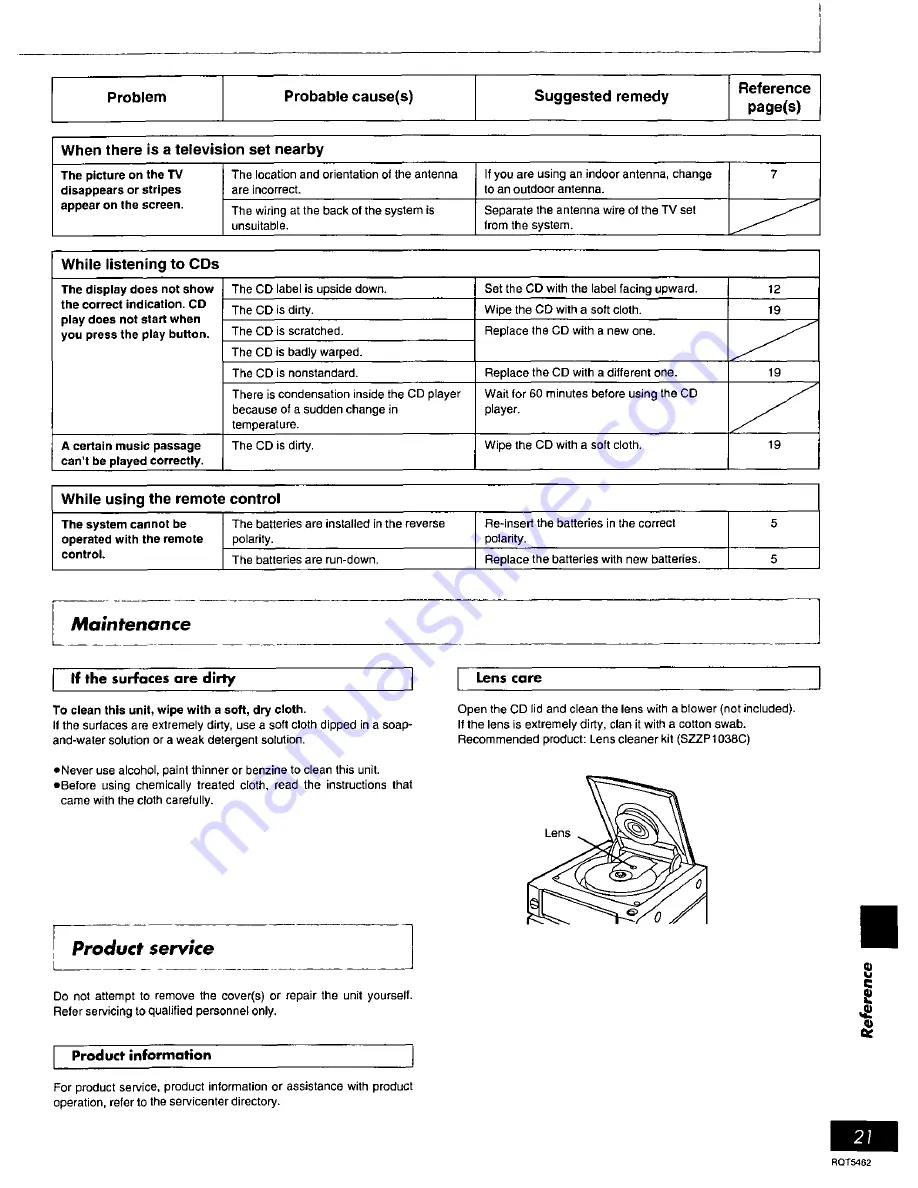 Panasonic SAPM03 - MINI HES W/CD PLAYER Operating Instructions Manual Download Page 21