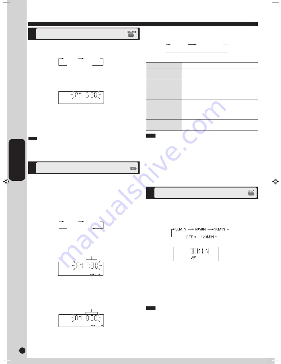 Panasonic SAPM38 - CD STEREO SYSTEM Operating Instructions Manual Download Page 42