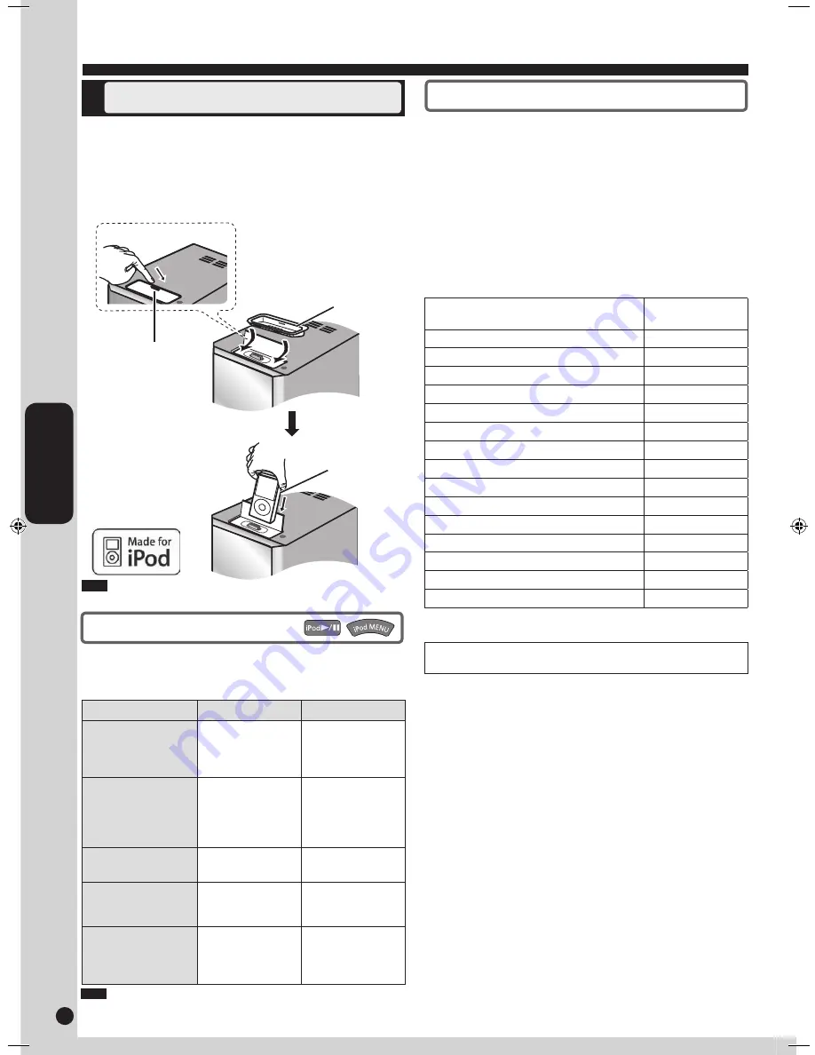 Panasonic SAPM38 - CD STEREO SYSTEM Operating Instructions Manual Download Page 44