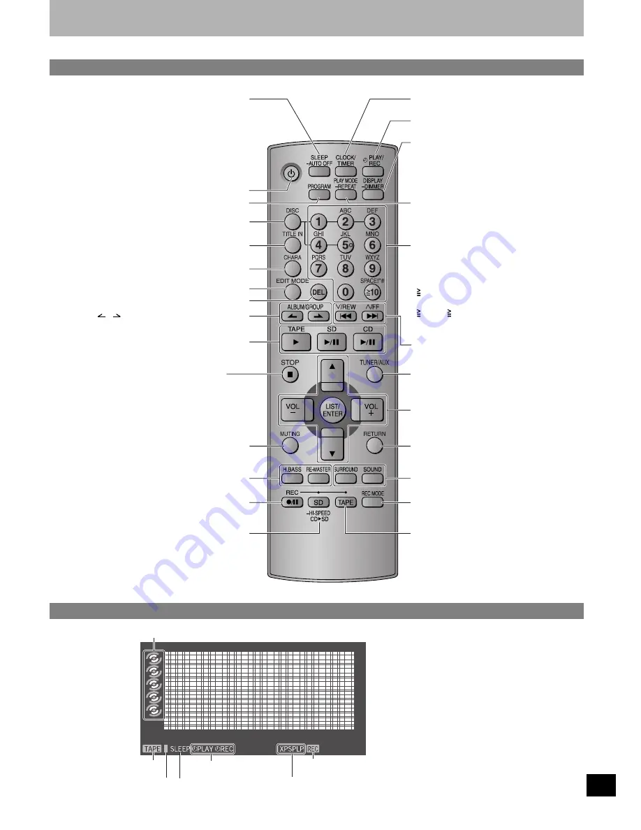 Panasonic SAPM71 - MINI HES W/CD PLAYER (Spanish) Instrucciones De Funcionamiento Download Page 5