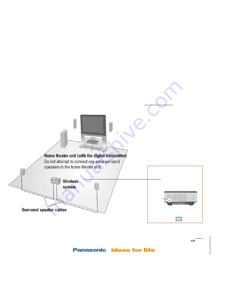 Panasonic SAPT660 - DVD HOME THEATER SOUND SYSTEM Скачать руководство пользователя страница 8