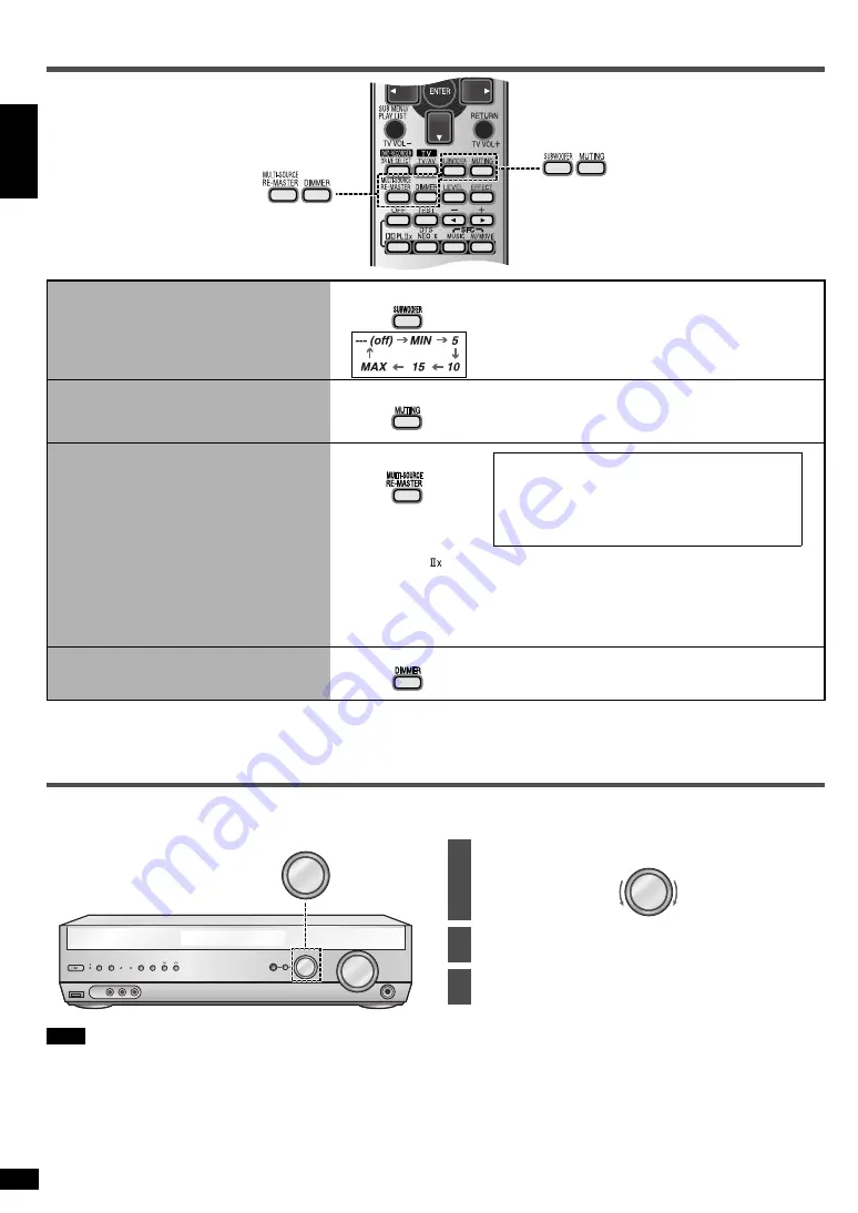 Panasonic SAXR55 - A/V RECEIVER Скачать руководство пользователя страница 20