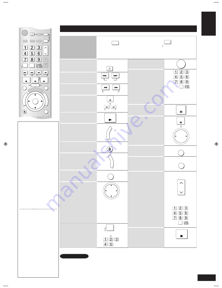 Panasonic SAXR58 - DIGITAL A/V RECEIVER Operating Instructions Manual Download Page 35