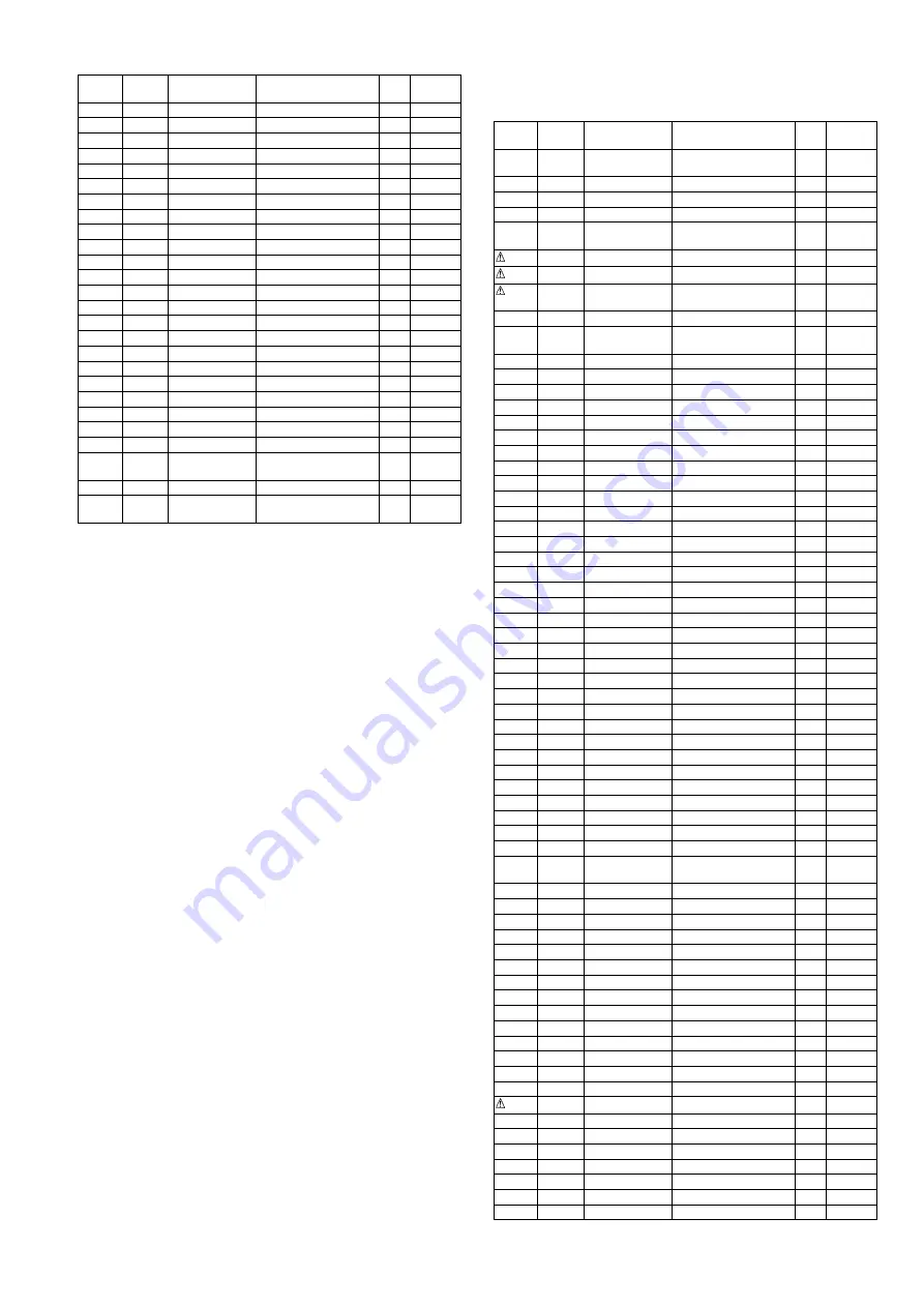 Panasonic SB-HTB550GK Service Manual Download Page 153