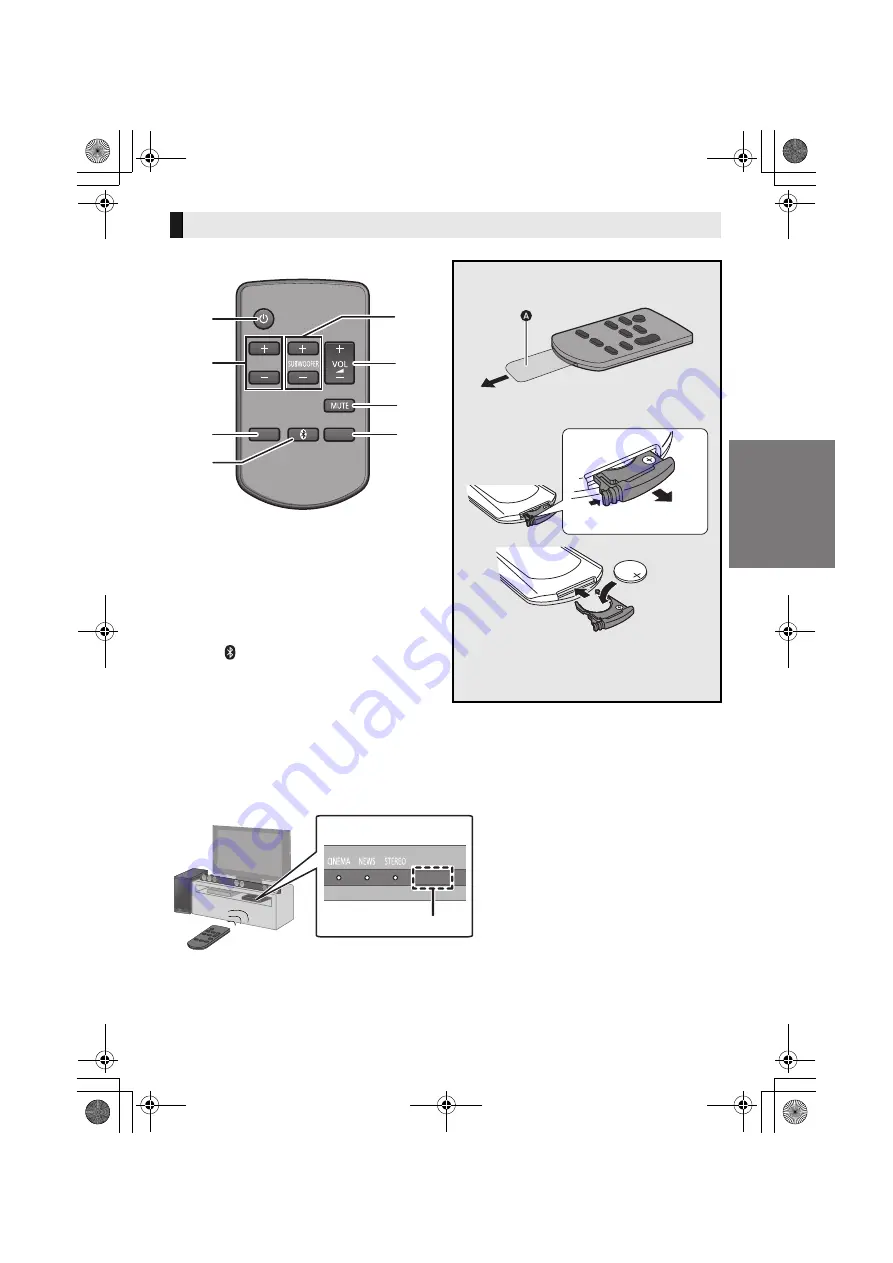 Panasonic SB-HTB570 Owner'S Manual Download Page 9