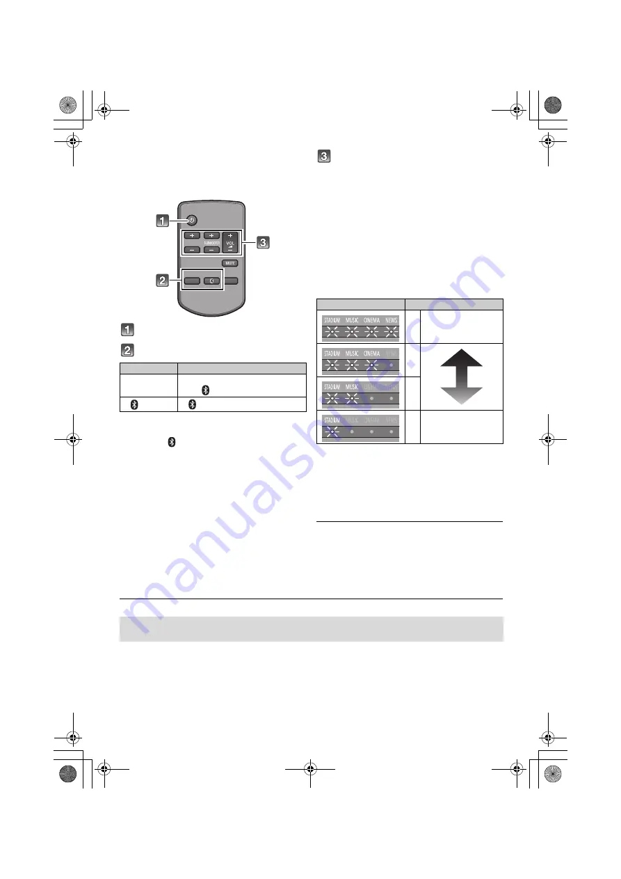 Panasonic SB-HTB570 Owner'S Manual Download Page 30