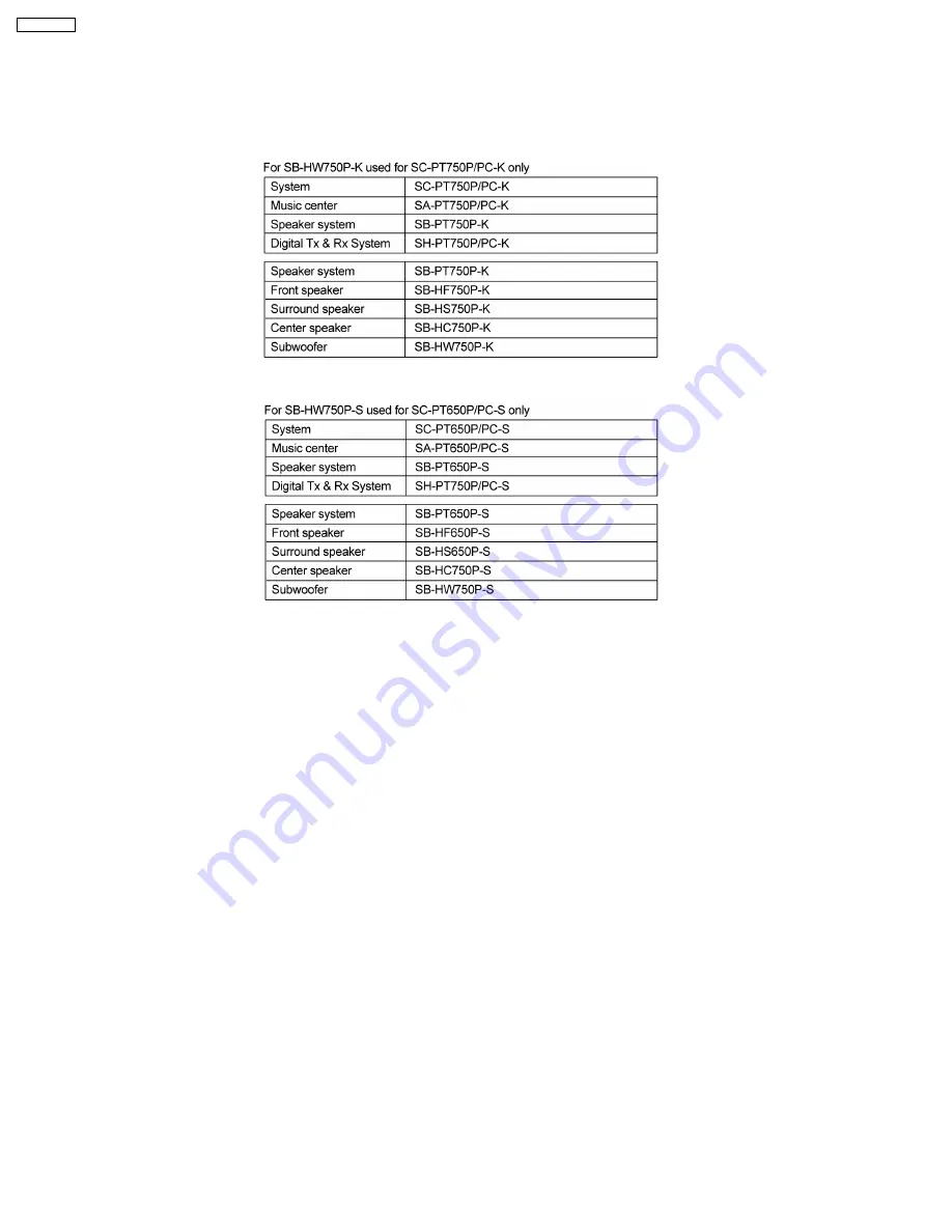 Panasonic SB-HW750P Service Manual Download Page 2