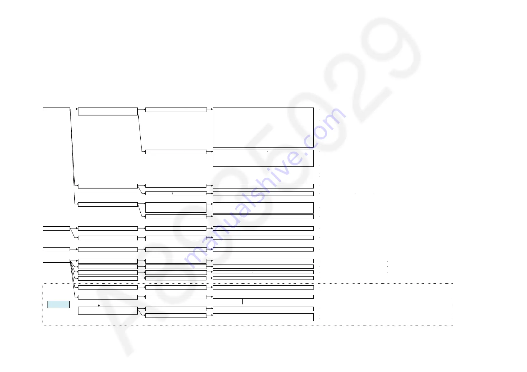 Panasonic SB-HWA480EB Service Manual Download Page 19