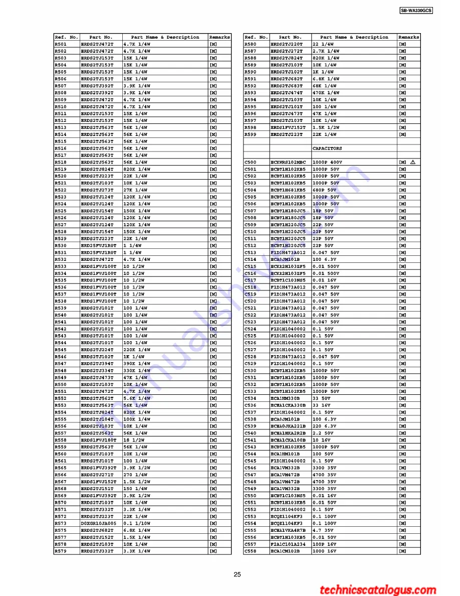 Panasonic SB-WA330GCS Service Manual Download Page 25