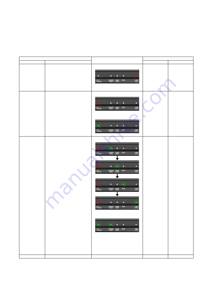 Panasonic SB-WA500PP Service Manual Download Page 10