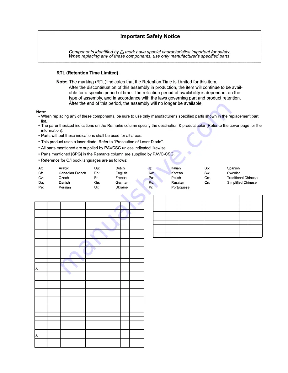 Panasonic SB-WA500PP Service Manual Download Page 39