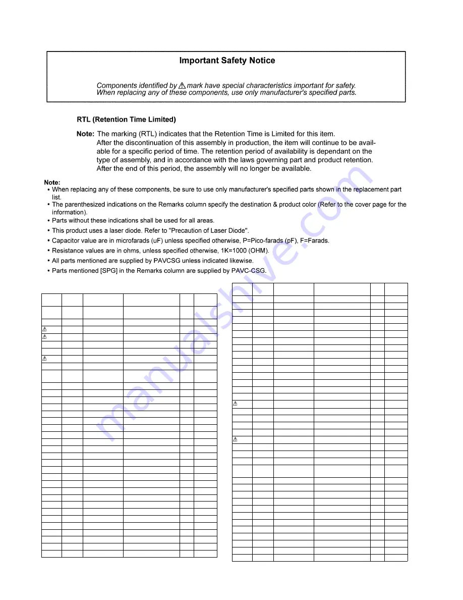 Panasonic SB-WA500PP Service Manual Download Page 40