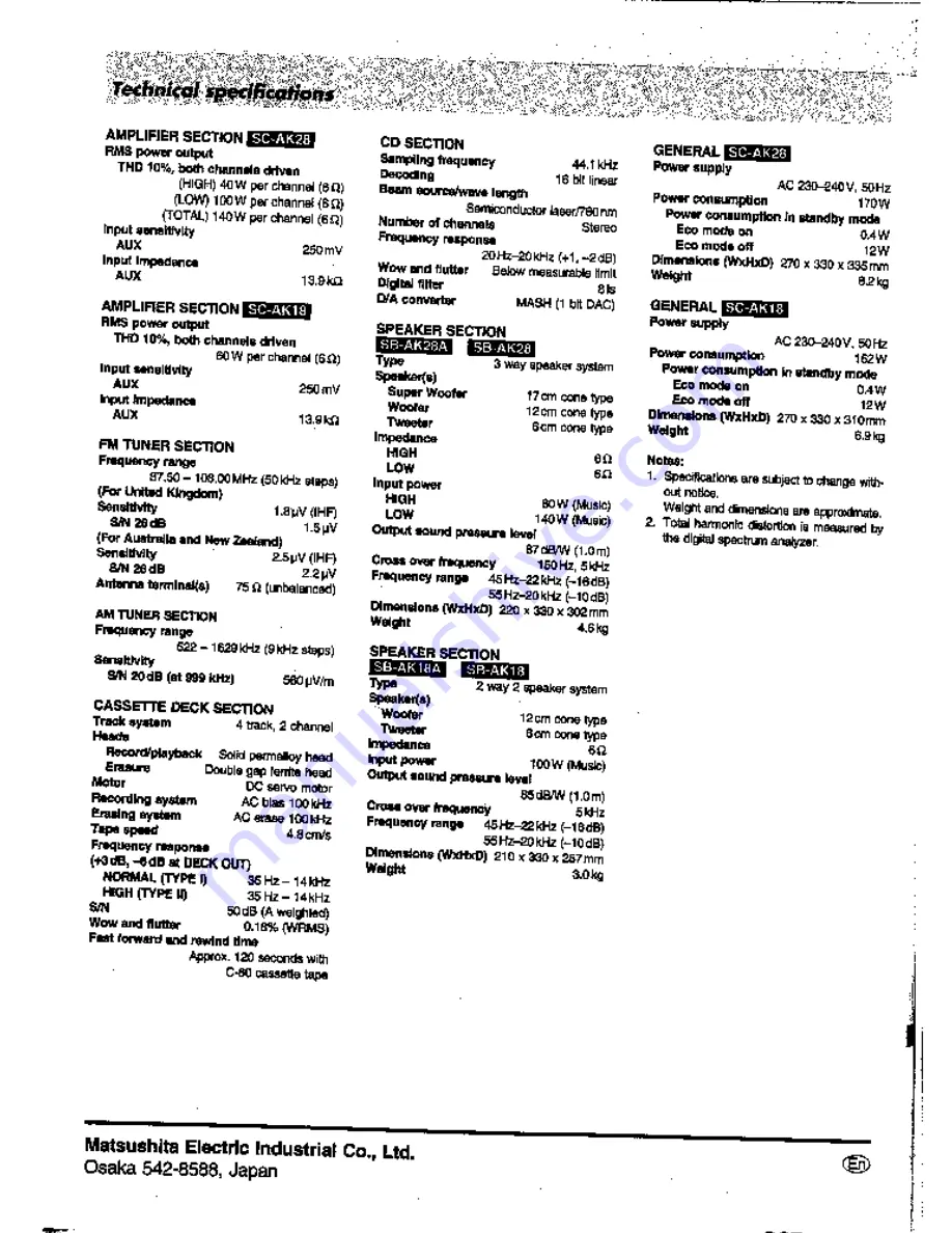 Panasonic SC-AK18 Operating Manual Download Page 32