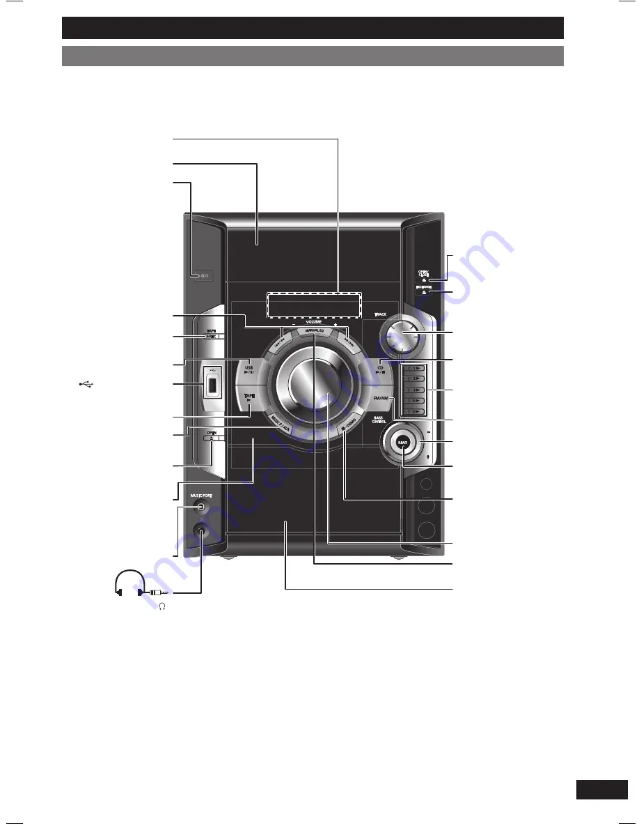 Panasonic SC-AK280 Скачать руководство пользователя страница 9