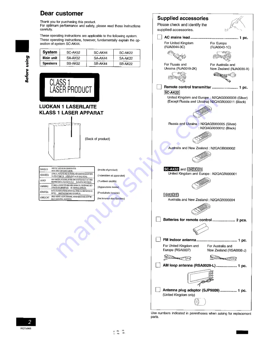 Panasonic SC- AK42 Скачать руководство пользователя страница 2