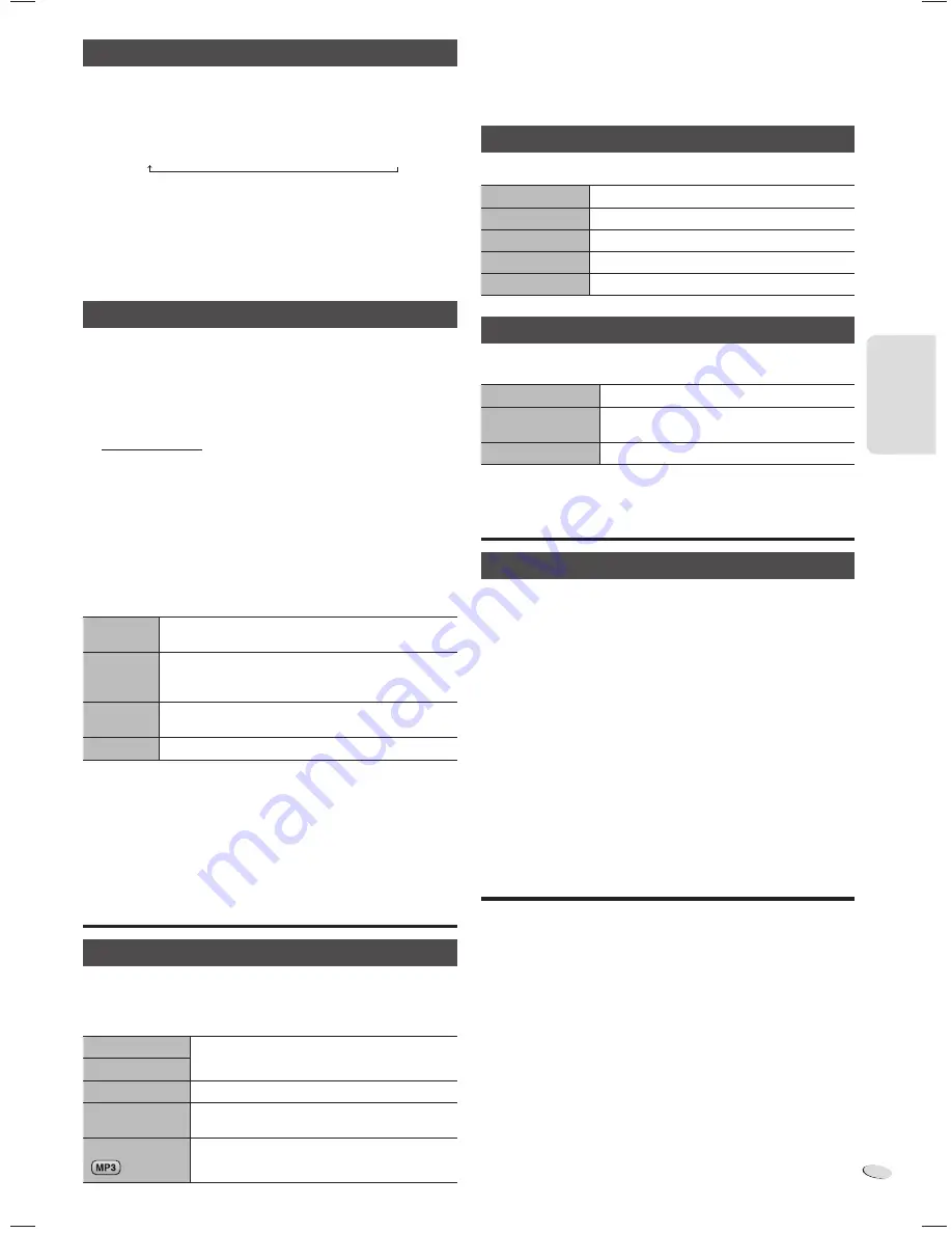 Panasonic SC-AKX12 Operating Instructions Manual Download Page 29