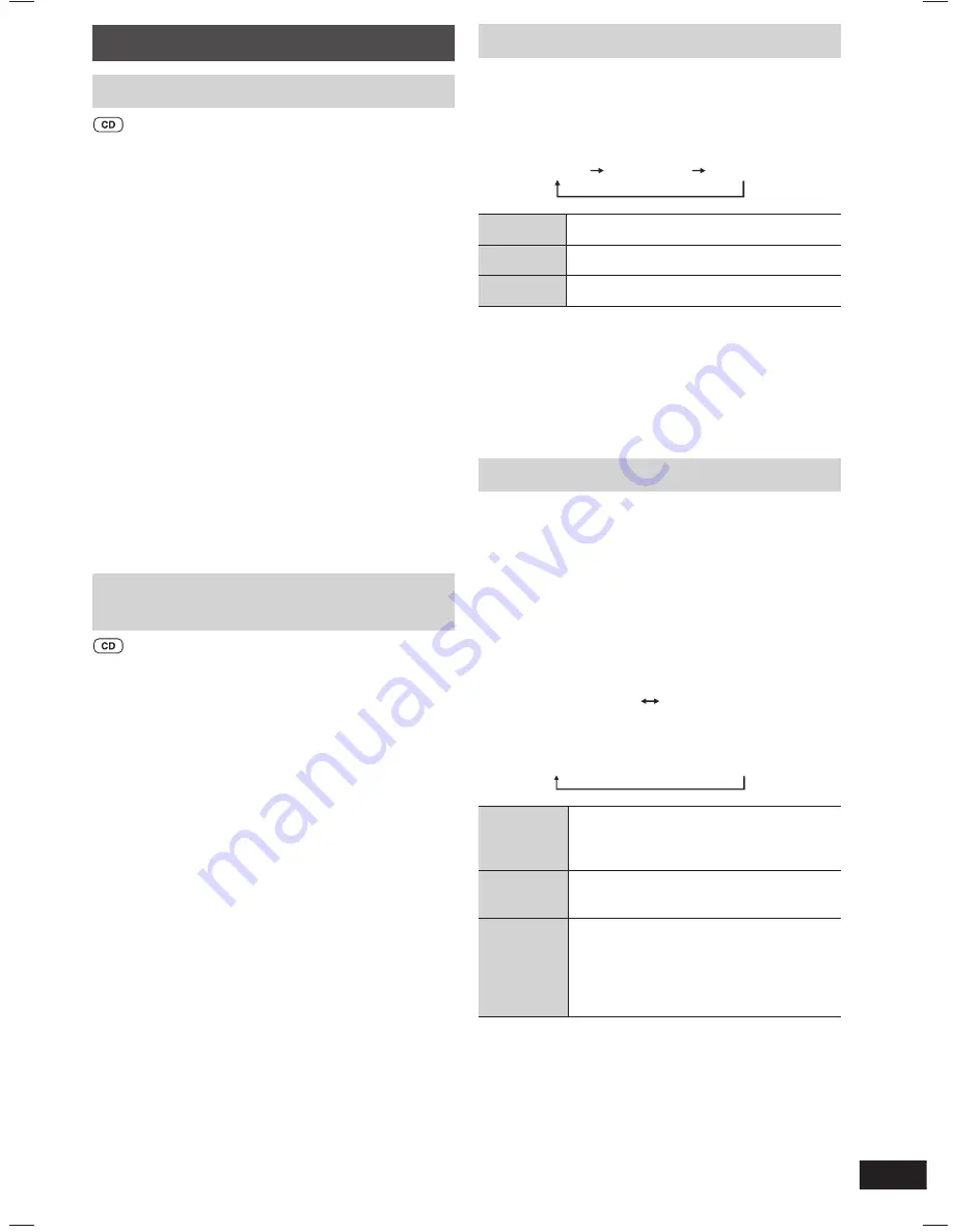 Panasonic SC-AKX50 Operating Instructions Manual Download Page 19