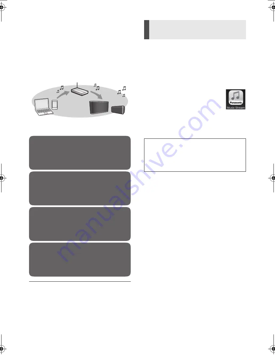 Panasonic SC-ALL6 Operating Instructions Manual Download Page 7