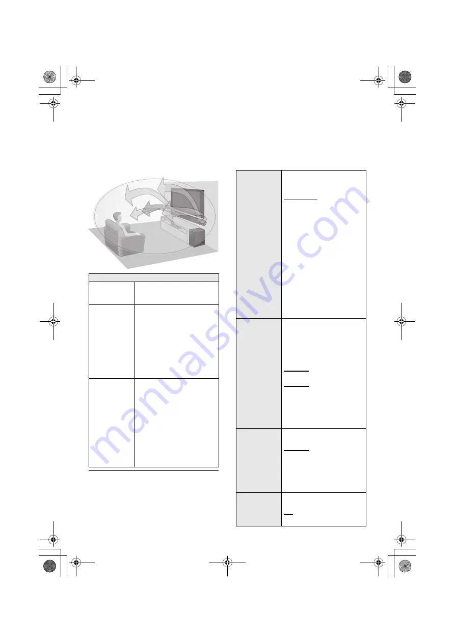 Panasonic SC-ALL70T Operating Instructions Manual Download Page 28