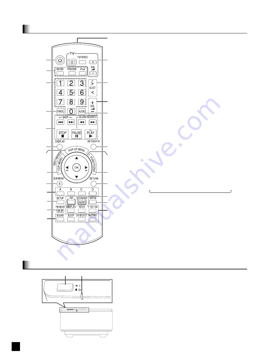 Panasonic SC-BT100 Operating Instructions Manual Download Page 10