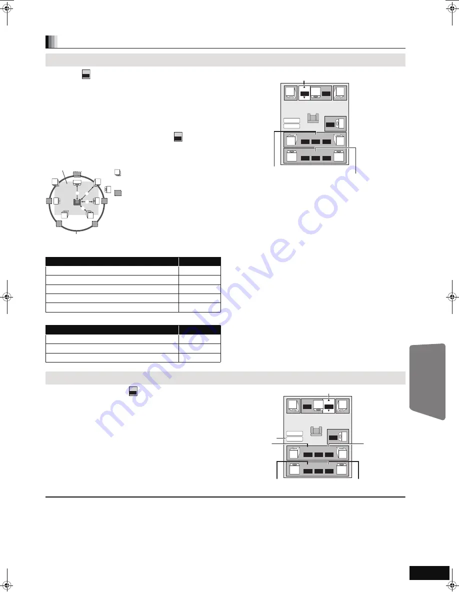 Panasonic SC-BT200 Operating Instructions Manual Download Page 41