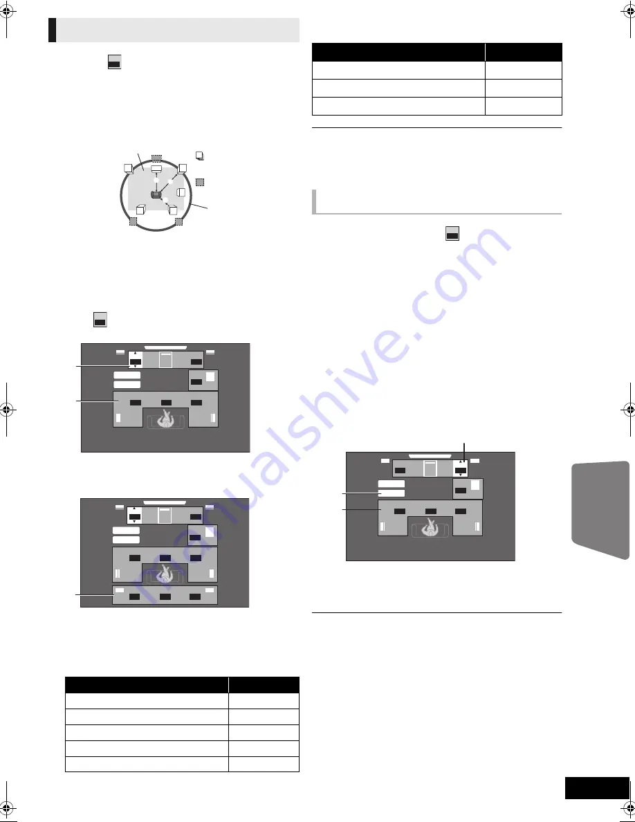 Panasonic SC-BT735 Скачать руководство пользователя страница 41