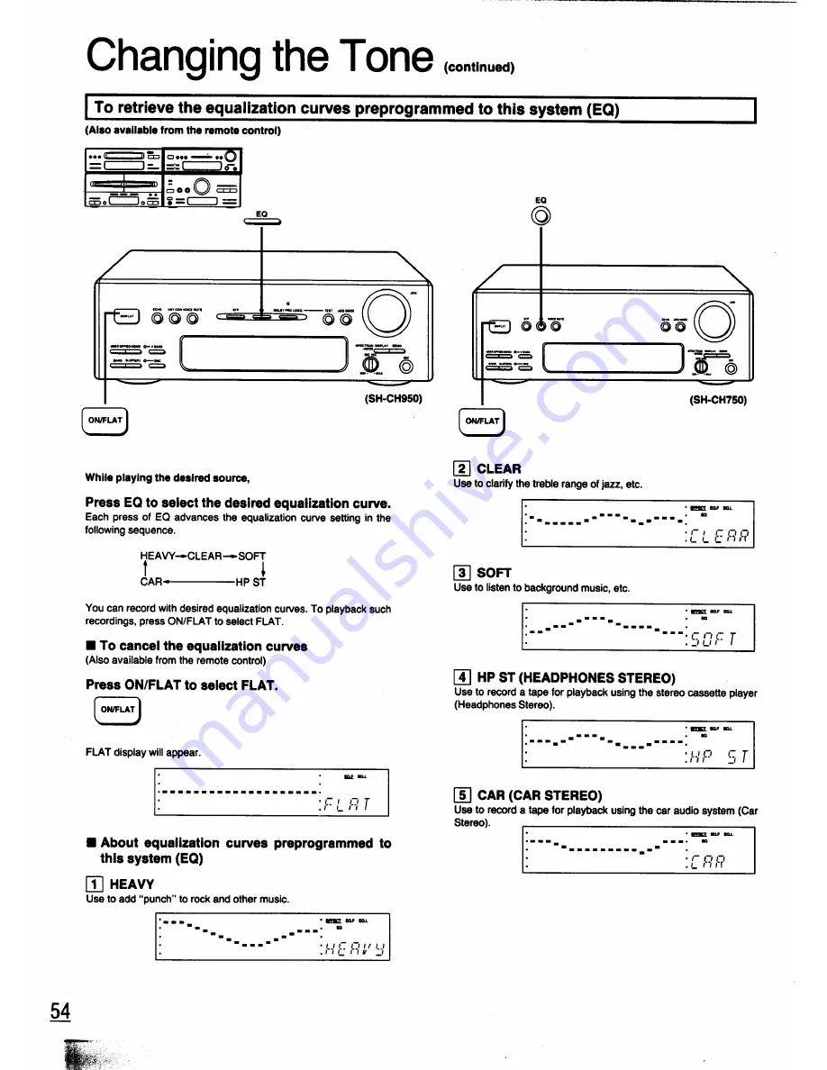 Panasonic SC-CH750 Operating Instructions Manual Download Page 54