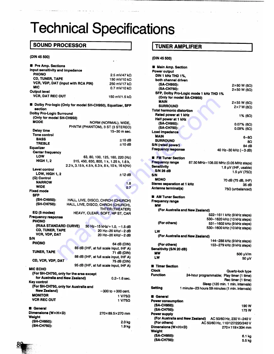 Panasonic SC-CH750 Operating Instructions Manual Download Page 80