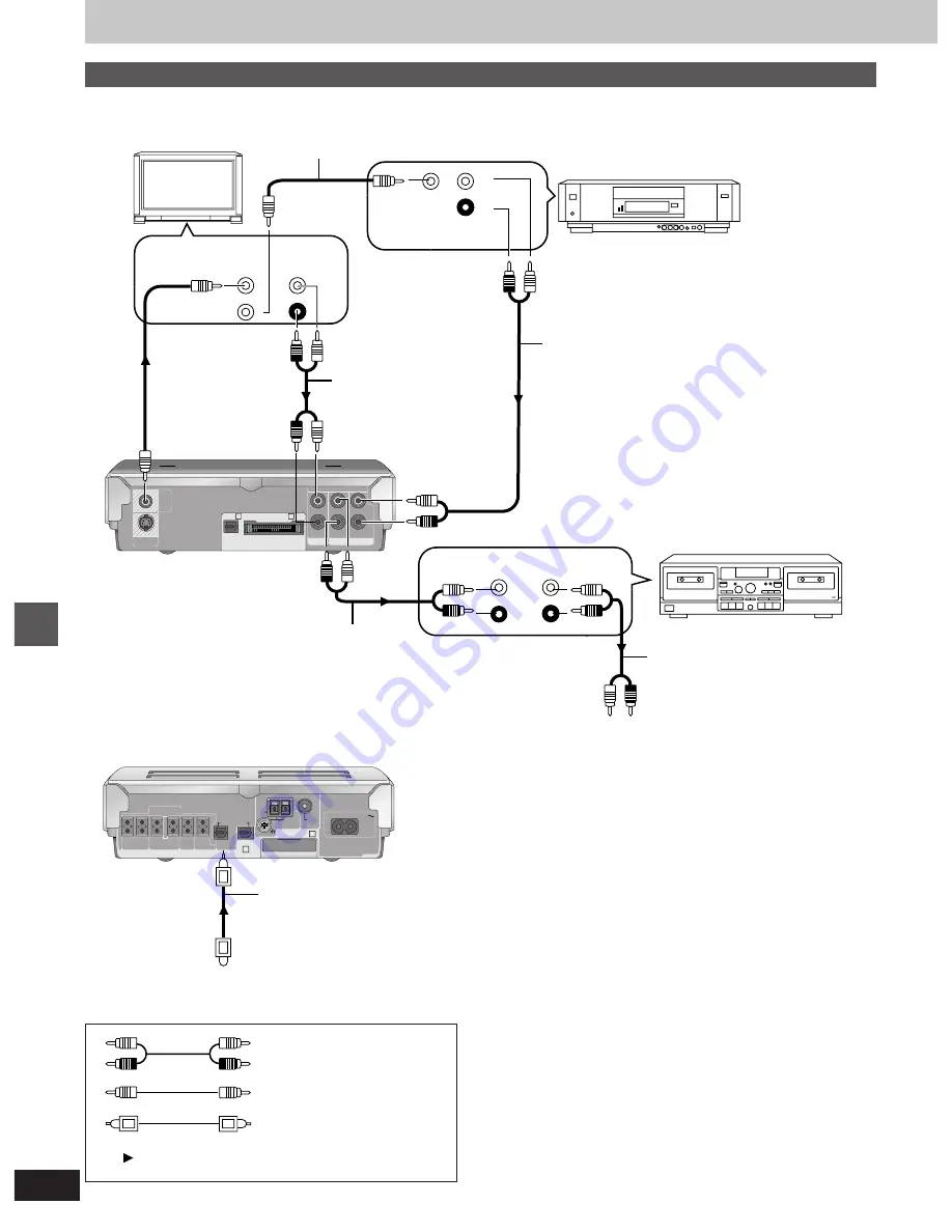 Panasonic SC-DT310 Скачать руководство пользователя страница 34